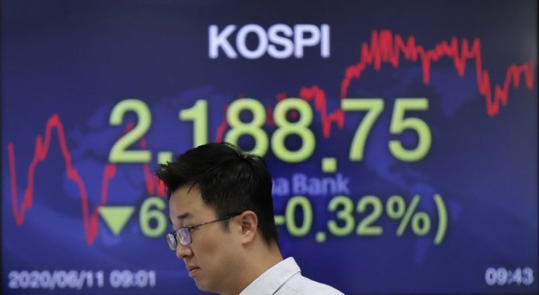 Dow Jones cae 1.800 puntos ante repunte de casos de COVID-19
