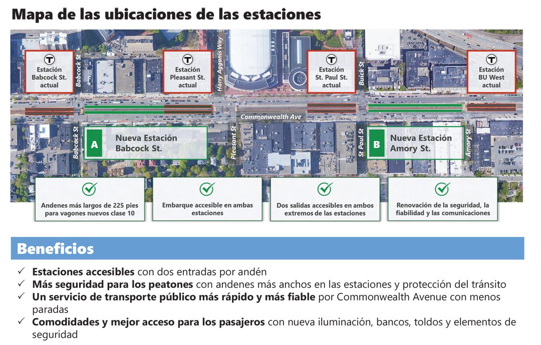 11 Mapa MBTA Linea Verde