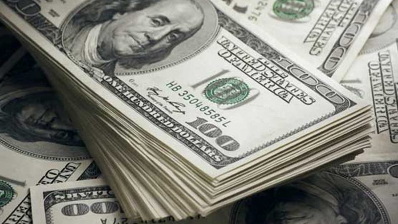 US dollar gains 47 paisas to reach Rs166.30 2