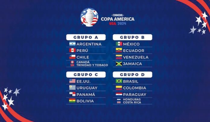 CONMEBOL Copa América USA cómo quedan los grupos