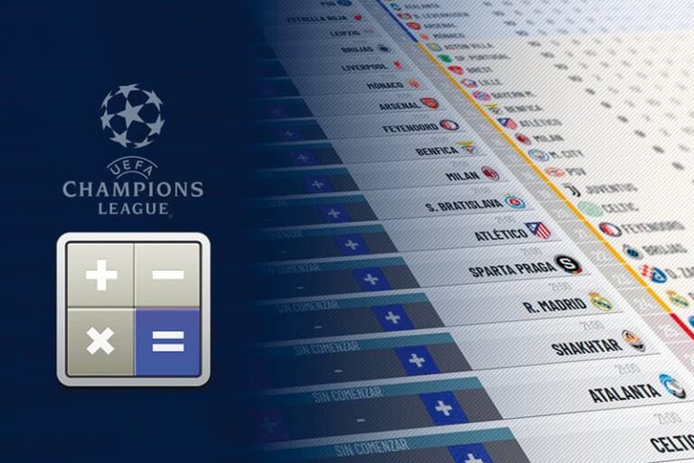 La calculadora de la nueva Champions 2024-25 Así está la clasificación de la Champions