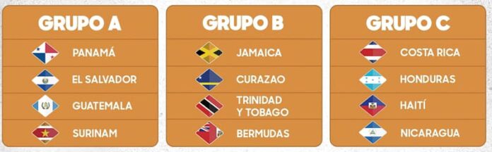 la clasificación de la Concacaf para el Mundial