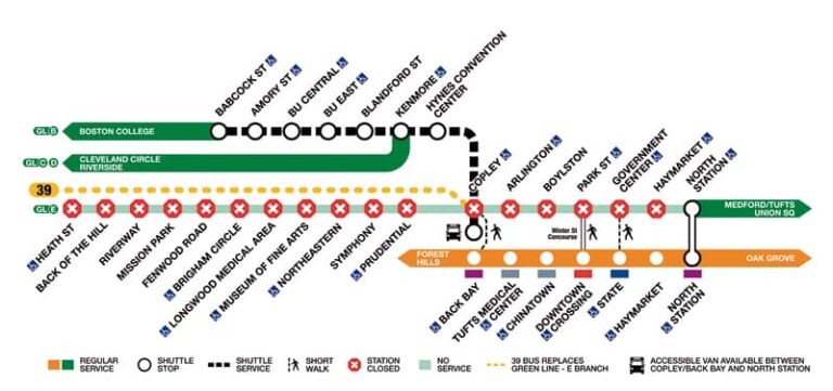 Servicio de la Línea Verde de la MBTA sufrirá retrasos hasta el 22 de diciembre