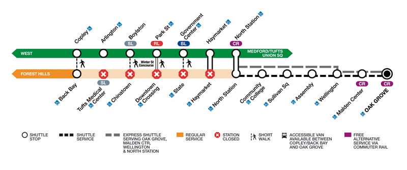 Linea Naranja mapa